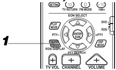 JVC TH-A9R - From the remote control only: - 1