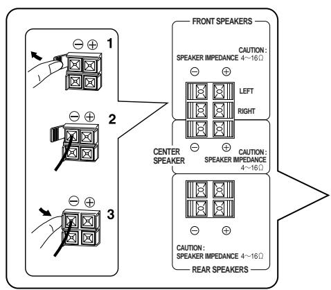 JVC TH-A9R - Connecting speakers - 2