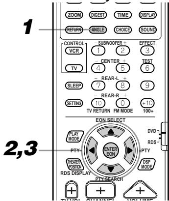 JVC TH-A9R - Selecting an angle from the angle list display - 1