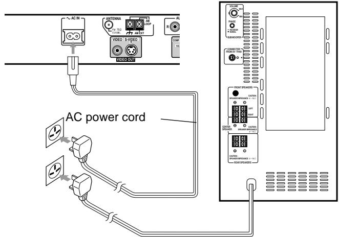 JVC TH-A9R - Plug the power cord into an AC outlet. - 1