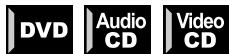 JVC TH-A9R - Locating the beginning - 1