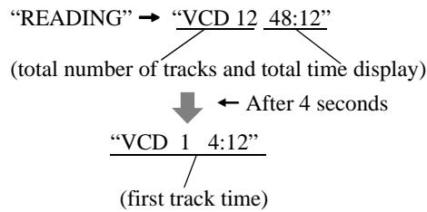 JVC TH-A9R - When a Video CD is inserted: - 1