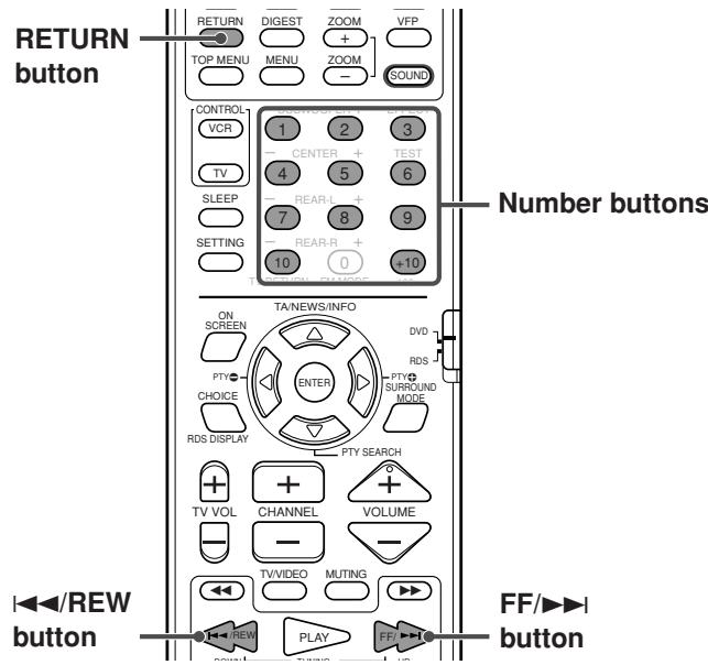 JVC TH-V70R - Locating a desired scene from the Video CD/SVCD menu with PBC - 3