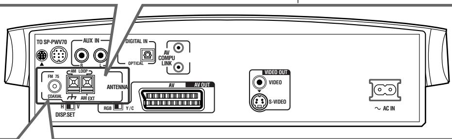 JVC TH-V70R - Connecting AM (MW) loop antenna - 4