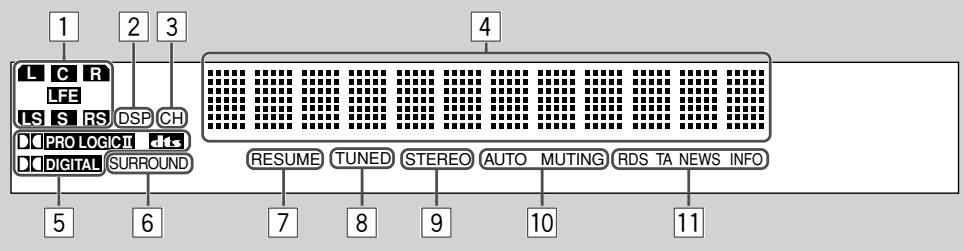 JVC TH-V70R - Display window - 1