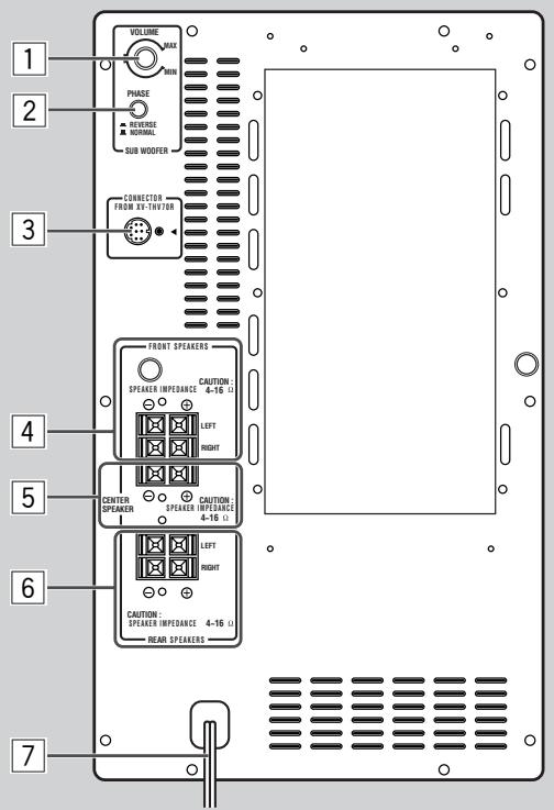 JVC TH-V70R - Powered subwoofer - 1