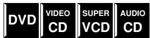 JVC TH-V70R - NOTES: - 1