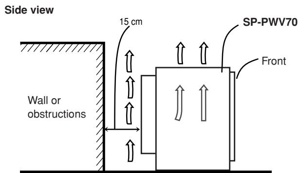 JVC TH-V70R - Caution: Proper Ventilation - 3
