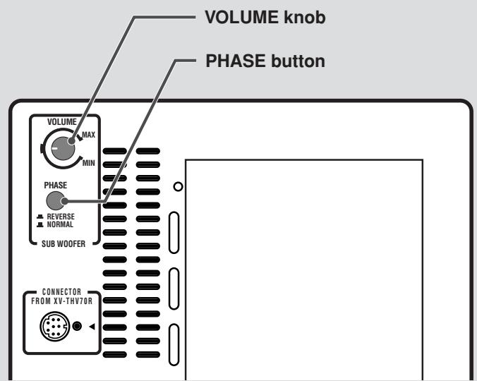 JVC TH-V70R - NOTES: - 2