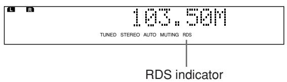 JVC TH-V70R - Using the RDS (Radio Data System) to receive FM stations - 1