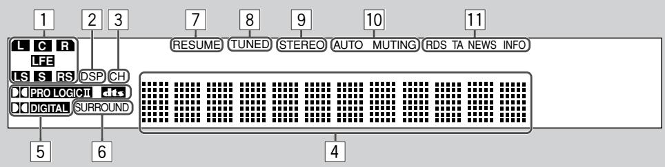 JVC TH-V70R - Display window - 2