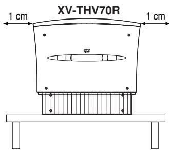 JVC TH-V70R - Caution: Proper Ventilation - 1