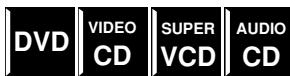 JVC TH-V70R - Changing the time information - 1