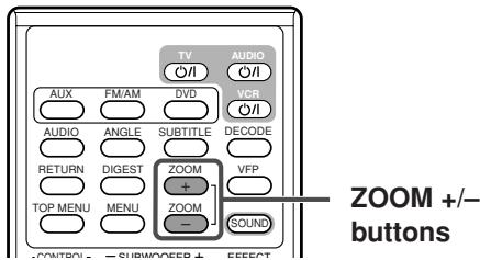 JVC TH-V70R - Zooming in/out - 1