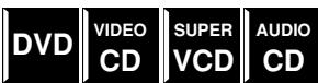 JVC TH-V70R - Repeating a desired part - 1