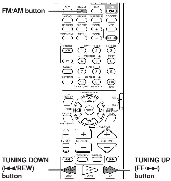 JVC TH-V70R - Tuning in to stations manually - 1