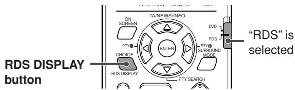 JVC TH-V70R - To show the RDS signals - 1
