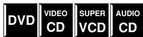 JVC TH-V70R - NOTES: - 4