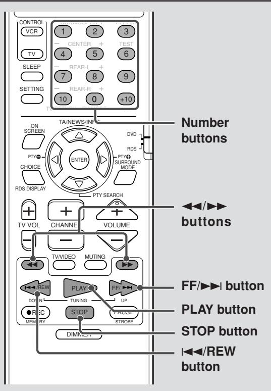 JVC TH-V70R - Stopping playback temporarily - 3