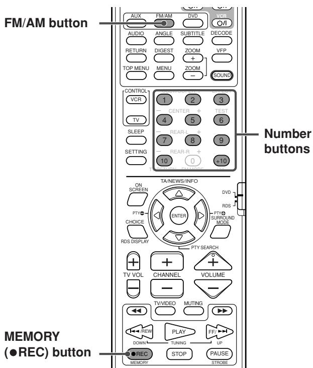 JVC TH-V70R - Before you start, remember... - 1