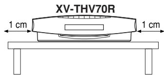 JVC TH-V70R - Caution: Proper Ventilation - 2