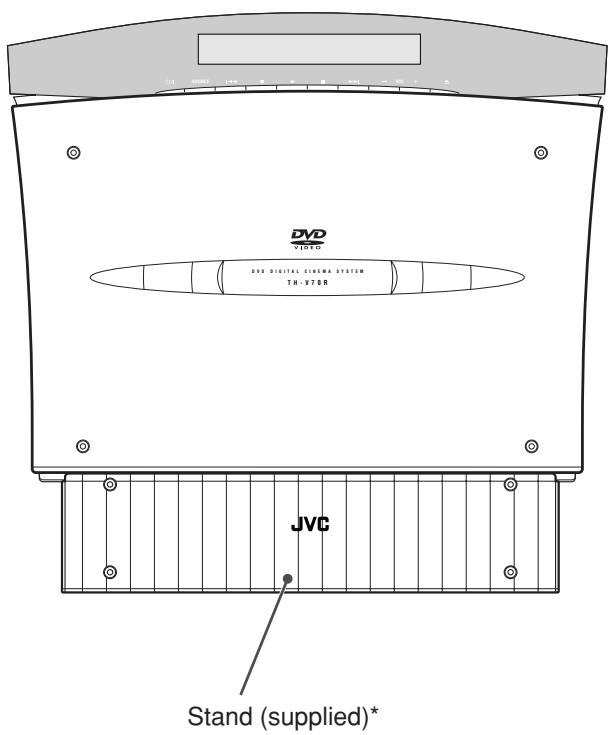 JVC TH-V70R - Setting the DISP. SET selector - 2