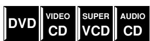 JVC TH-V70R - NOTES: - 3