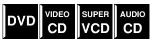 JVC TH-V70R - Stopping playback completely - 1