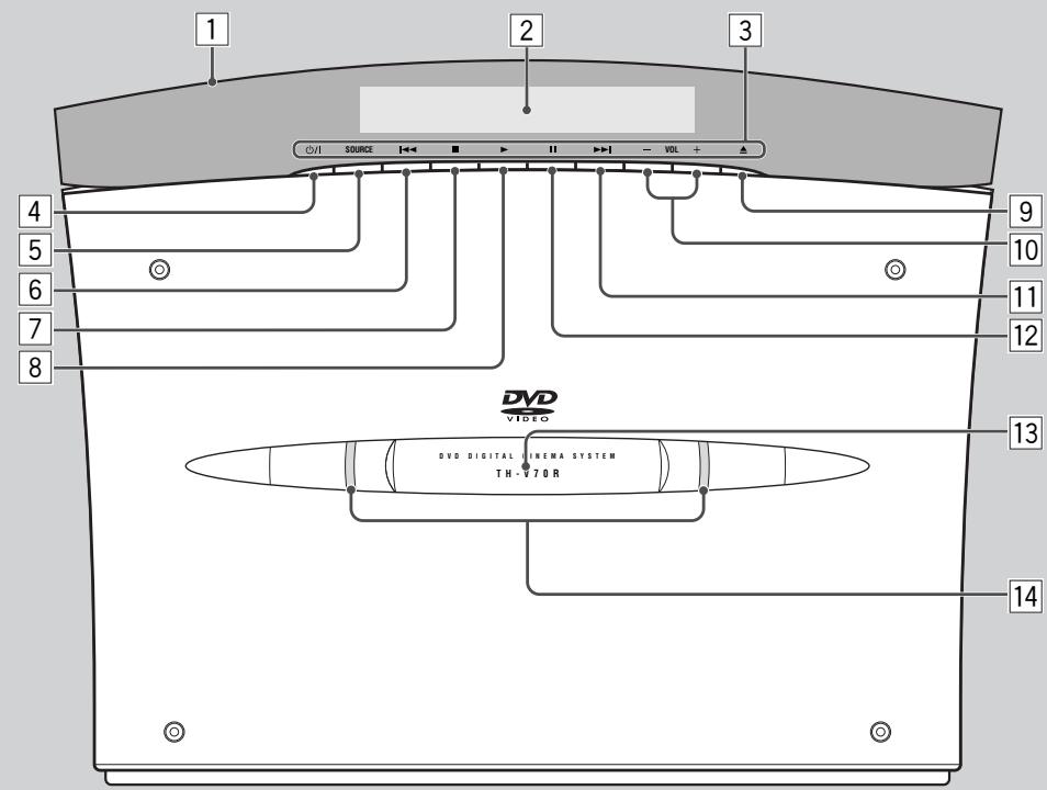 JVC TH-V70R - Front panel - 1