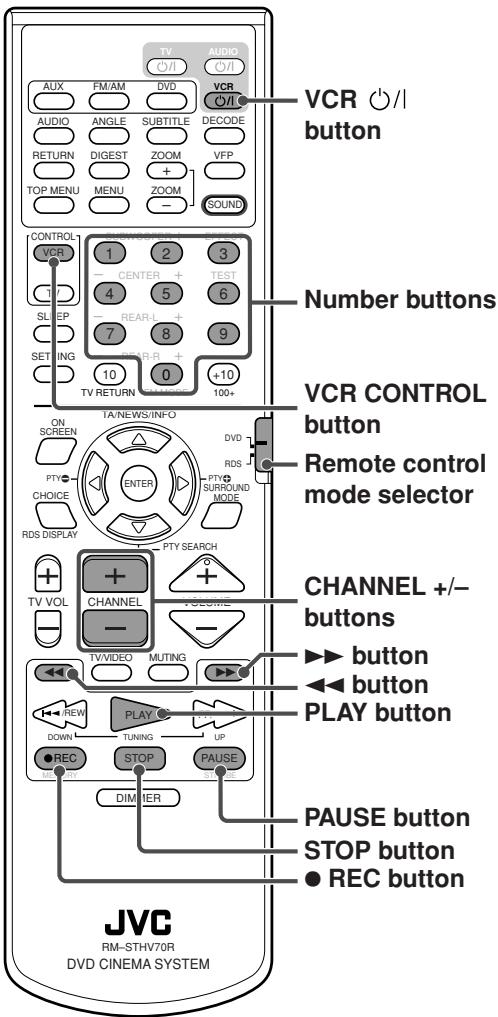 JVC TH-V70R - Operating other manufacturers' VCR - 1