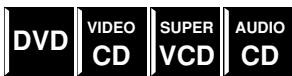 JVC TH-V70R - Repeating a current title, chapter, or all tracks - 1