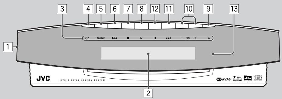 JVC TH-V70R - Front panel - 2