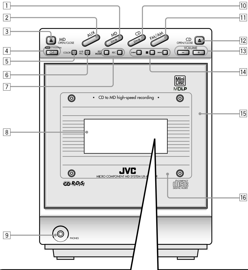 JVC UX-A70MDR - Specifications 50 - 1