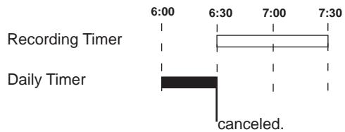 JVC UX-A70MDR - Timer Priority - 1