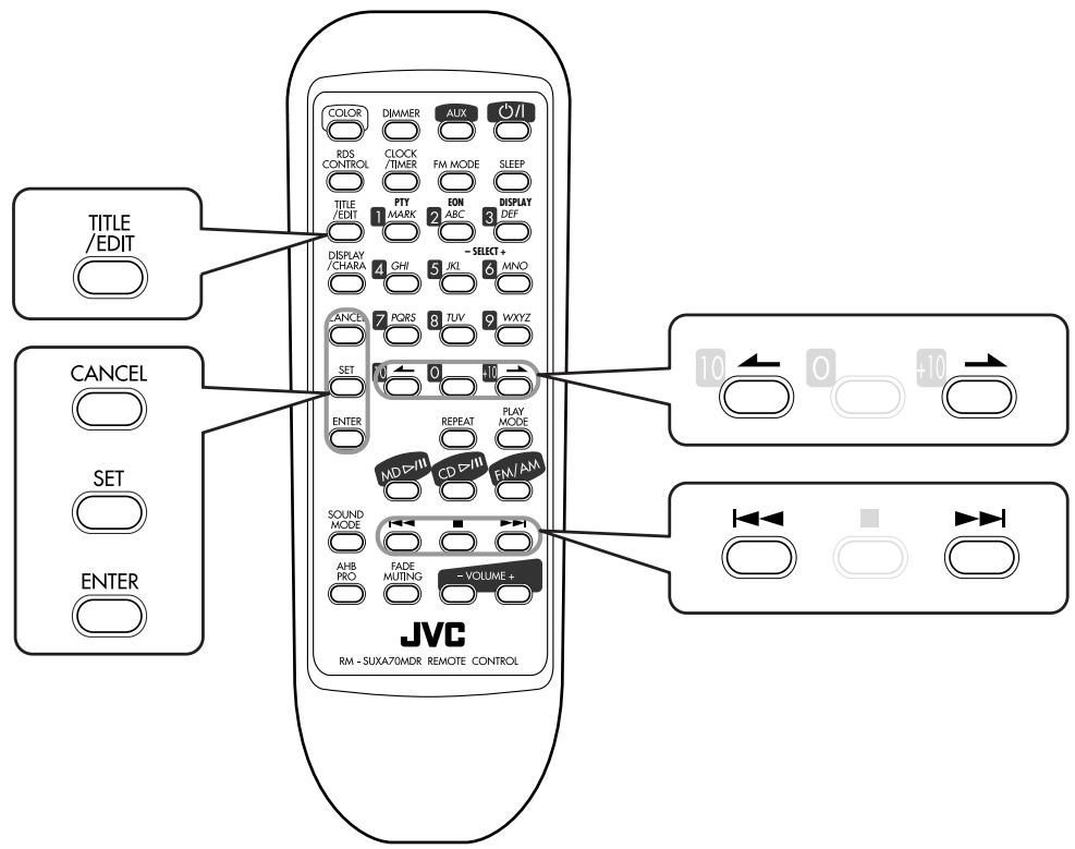 JVC UX-A70MDR - On the main unit ONLY: - 3