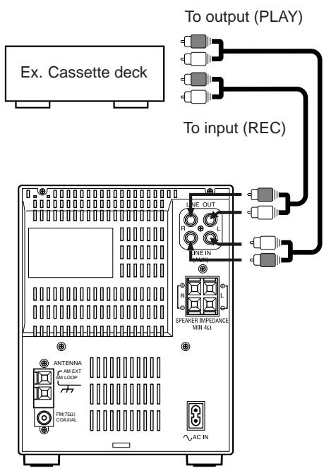 JVC UX-A70MDR - To connect another component such as a cassette deck - 1