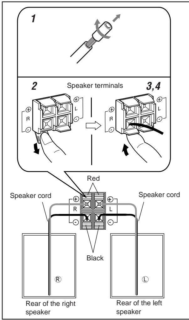 JVC UX-A70MDR - To connect speakers - 1