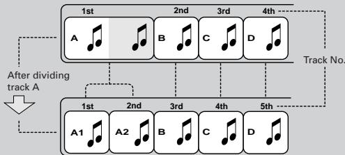 JVC UX-A70MDR - Dividing a track (DIVIDE) : Page 35 - 1