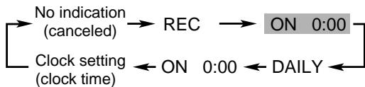 JVC UX-A70MDR - Press CLOCK/TIMER repeatedly until Recording ON time appears in the main display. - 1
