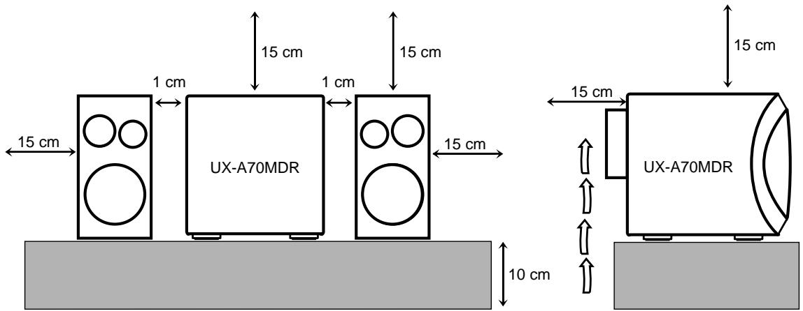 JVC UX-A70MDR - Caution: Proper Ventilation - 1