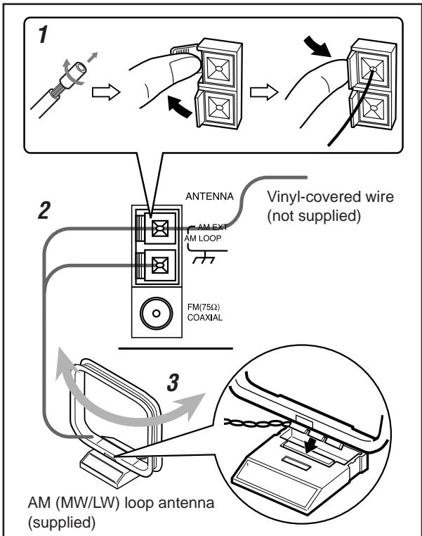 JVC UX-A70MDR - AM (MW/LW) antenna - 1