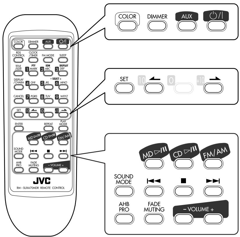 JVC UX-A70MDR - Putting the Batteries into the Remote Control - 5