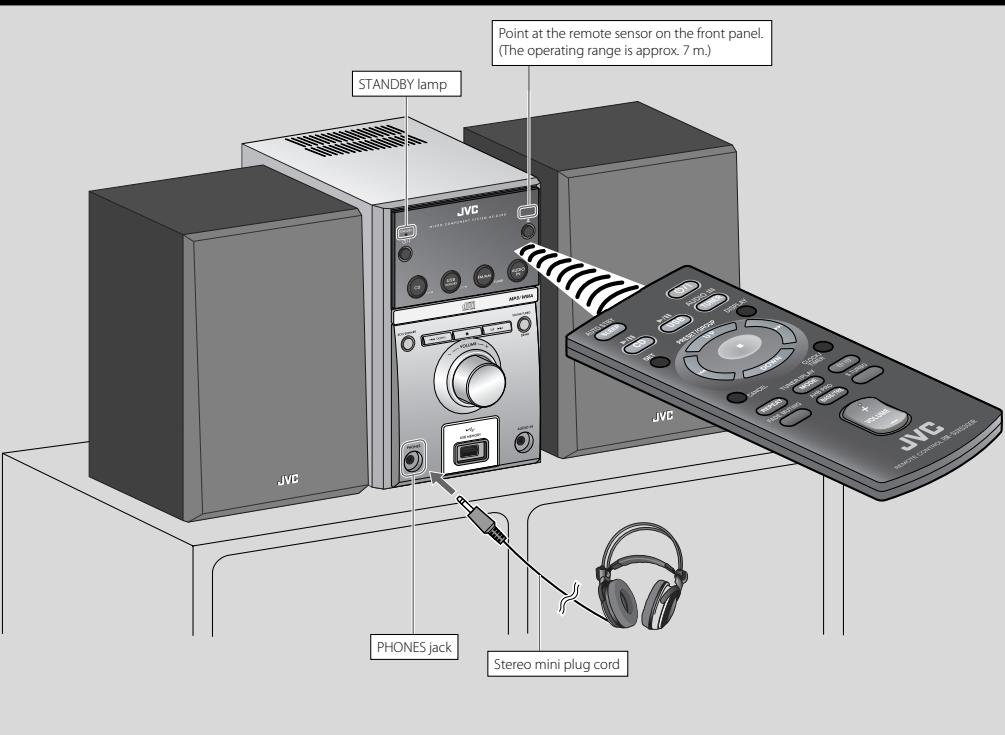 JVC UX-G300 - Basic and Common Operations - 1