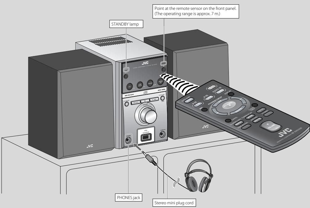 JVC UX-G300 - Basic and Common Operations - 1
