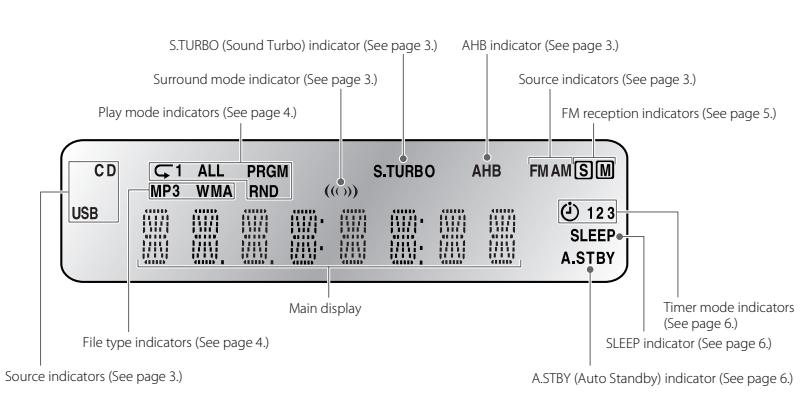 JVC UX-G300 - Timer Priority: - 1