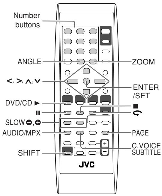 JVC UX-G70 - Remote control - 1