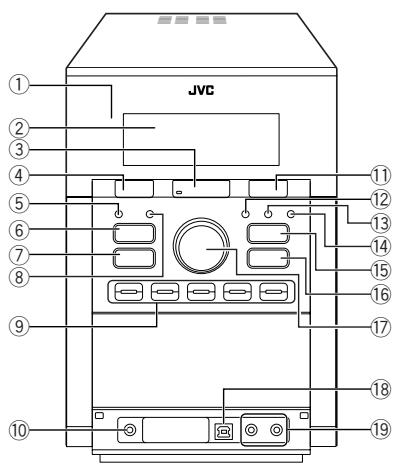JVC UX-G70 - Supplied Accessories - 2