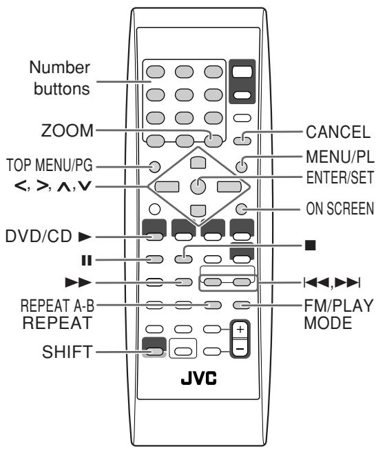 JVC UX-G70 - Advanced Disc Operations - 1