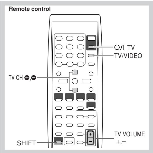 JVC UX-G70 - Language Code List - 1