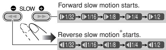 JVC UX-G70 - Select slow motion speed. - 1